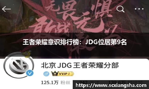 王者荣耀意识排行榜：JDG位居第9名