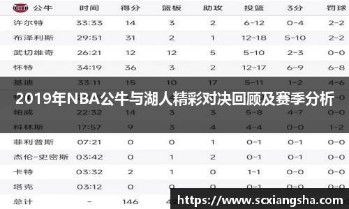 2019年NBA公牛与湖人精彩对决回顾及赛季分析